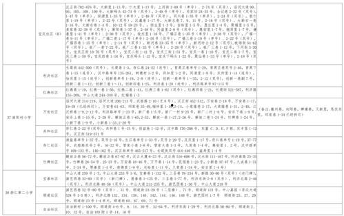 美食网友爆料视频大全最新,网友爆料视频大全，带你领略各地特色美食风采  第1张